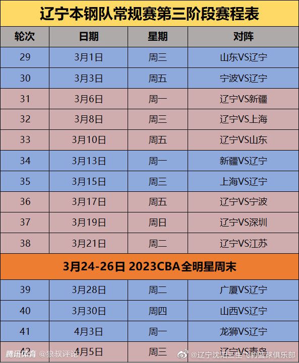 第32分钟，拜仁右路禁区线定位球机会，萨内直接打门被努贝尔扑出。